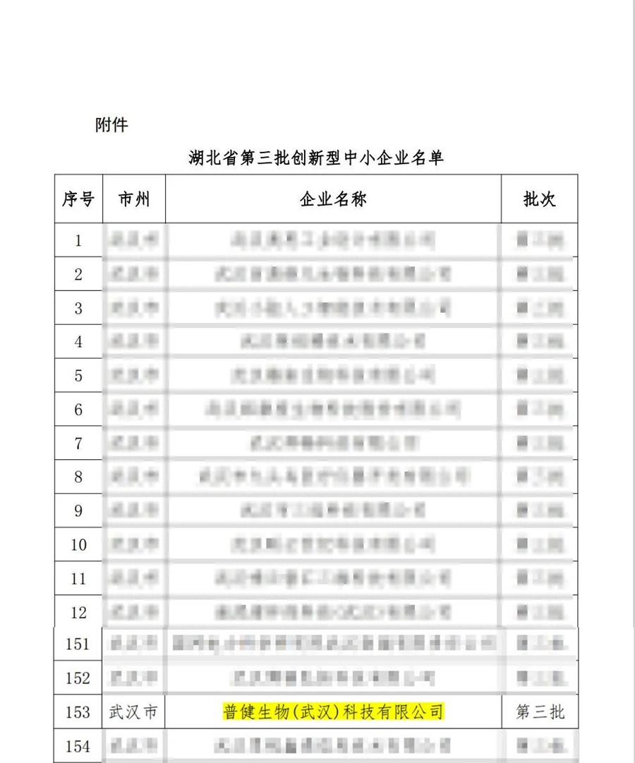 好事成雙|創(chuàng)新驅(qū)動(dòng)科技力量！普健生物捷報(bào)頻傳，再次榮獲國(guó)家級(jí)和省級(jí)榮譽(yù)！