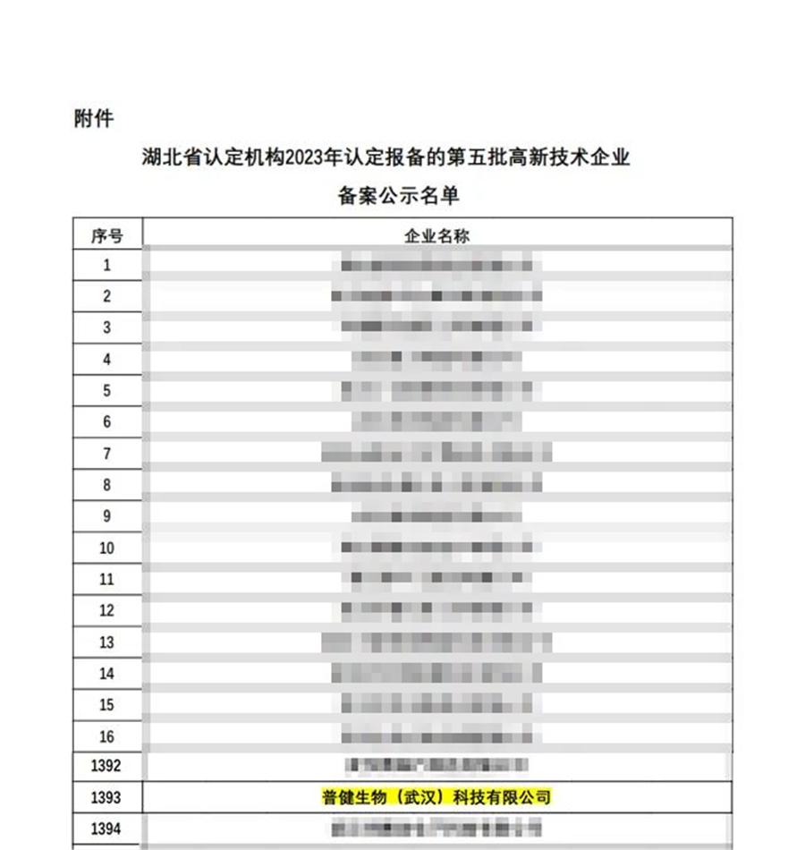 好事成雙|創(chuàng)新驅(qū)動(dòng)科技力量！普健生物捷報(bào)頻傳，再次榮獲國(guó)家級(jí)和省級(jí)榮譽(yù)！