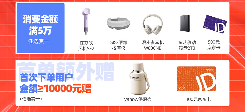 年終鉅惠，快來領(lǐng)取屬于你的16666元科研購物金！